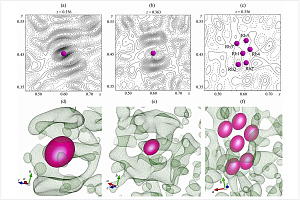 Управляемое деформационное поведение материалов и изменение их структурной организации