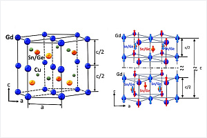 Антиферромагнитное упорядочение спиновой плотности на диамагнитных атомах олова